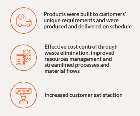 High Mix Low Volume Product Variance | PCI Private Limited