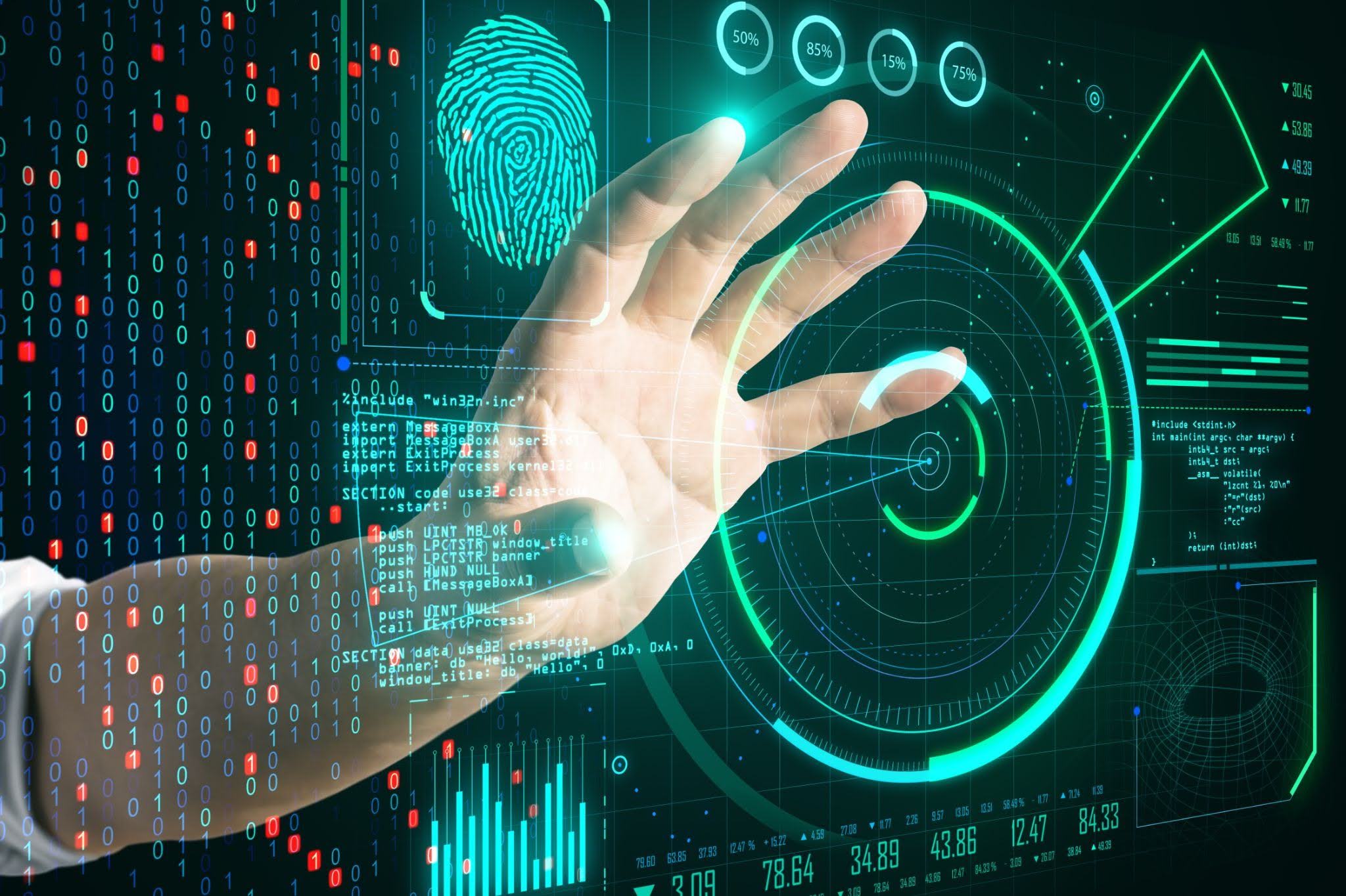 Edge AI in HMI: Transforming User Experience Across Devices